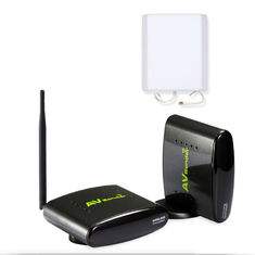 Wireless Audio Transmitter Receiver supplier