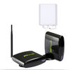 Best Wireless Audio Transmitter Receiver for sale